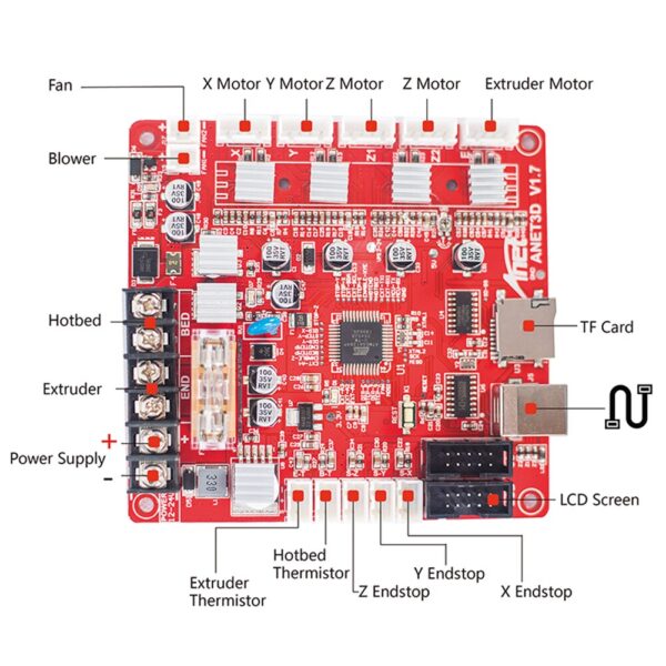 Self Assembly Mainboard Control Motherboard DIY Office Repair Replacement Practical 3D Printer Durable V1.7 Parts For Anet A8 - Image 6